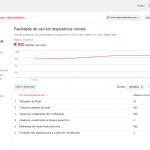 Novo Relatório Mobile no Google Webmaster Tools