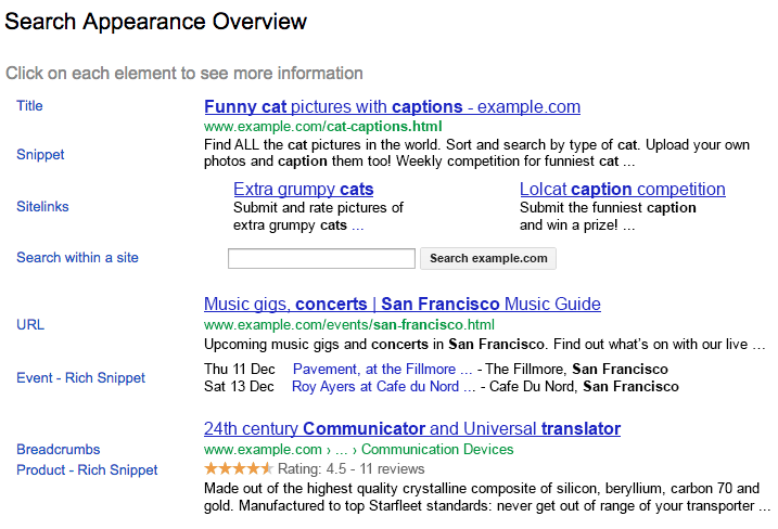 Google Search Console: Rich Snippets e Aparência