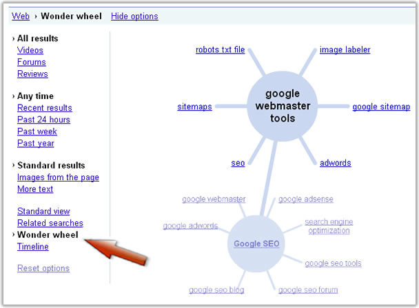 Google Wonder Wheel