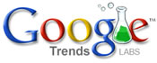 google-trends