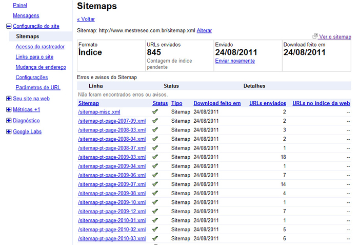 Sitemap Segmentado - GWT