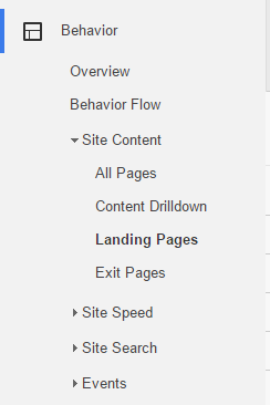 Relatório de Landing Pages