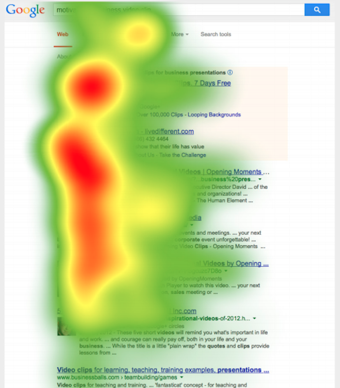 Heatmap da SERP do Google