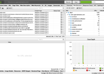 Visão da Arquitetura do site da Agência Mestre