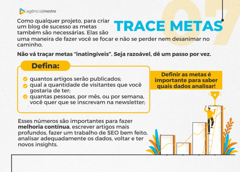 Como Fazer um Blog de Sucesso? Guia para o Blogueiro Iniciante