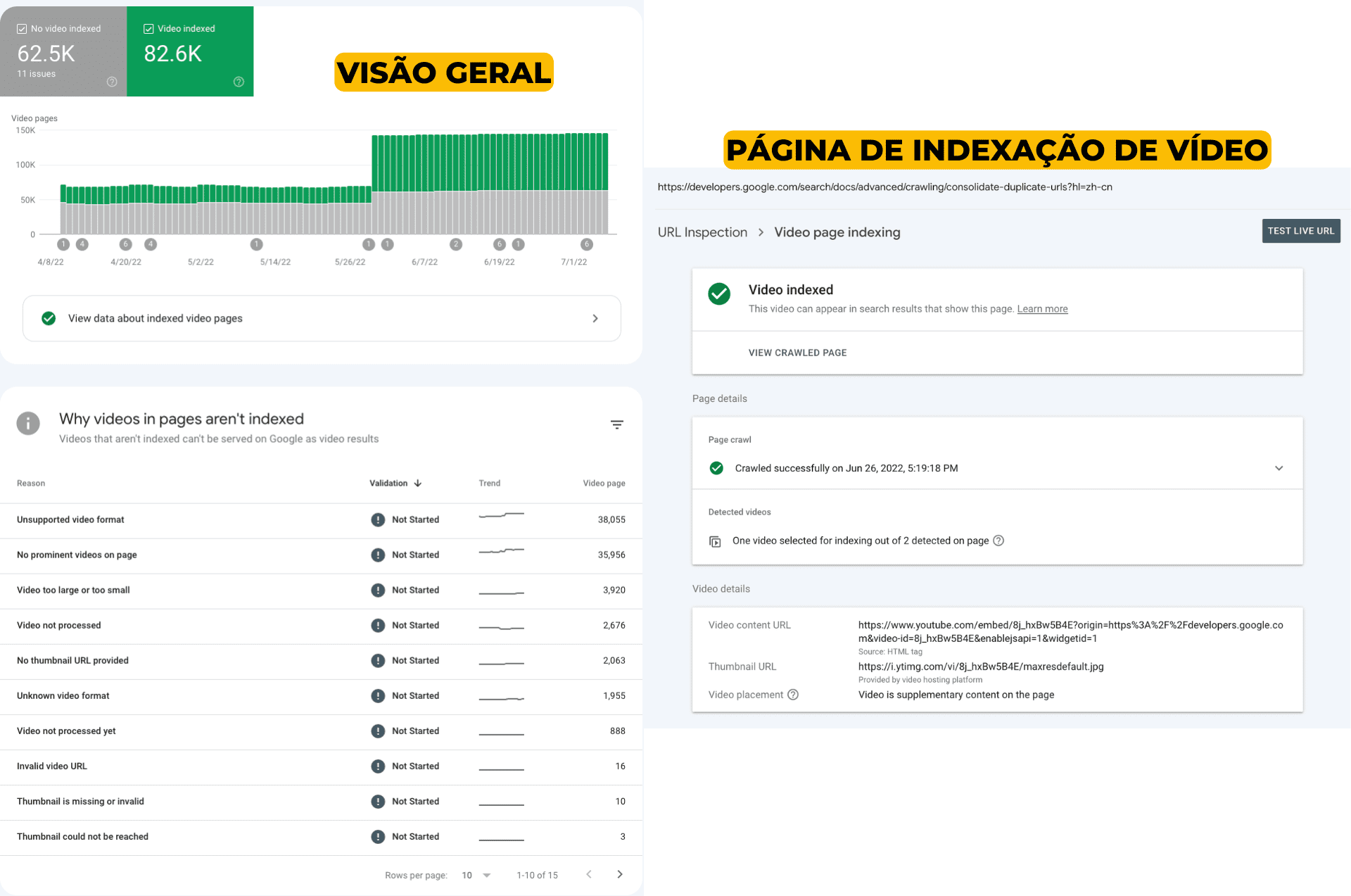 Novos relatórios sobre resultados de vídeo no Search Console