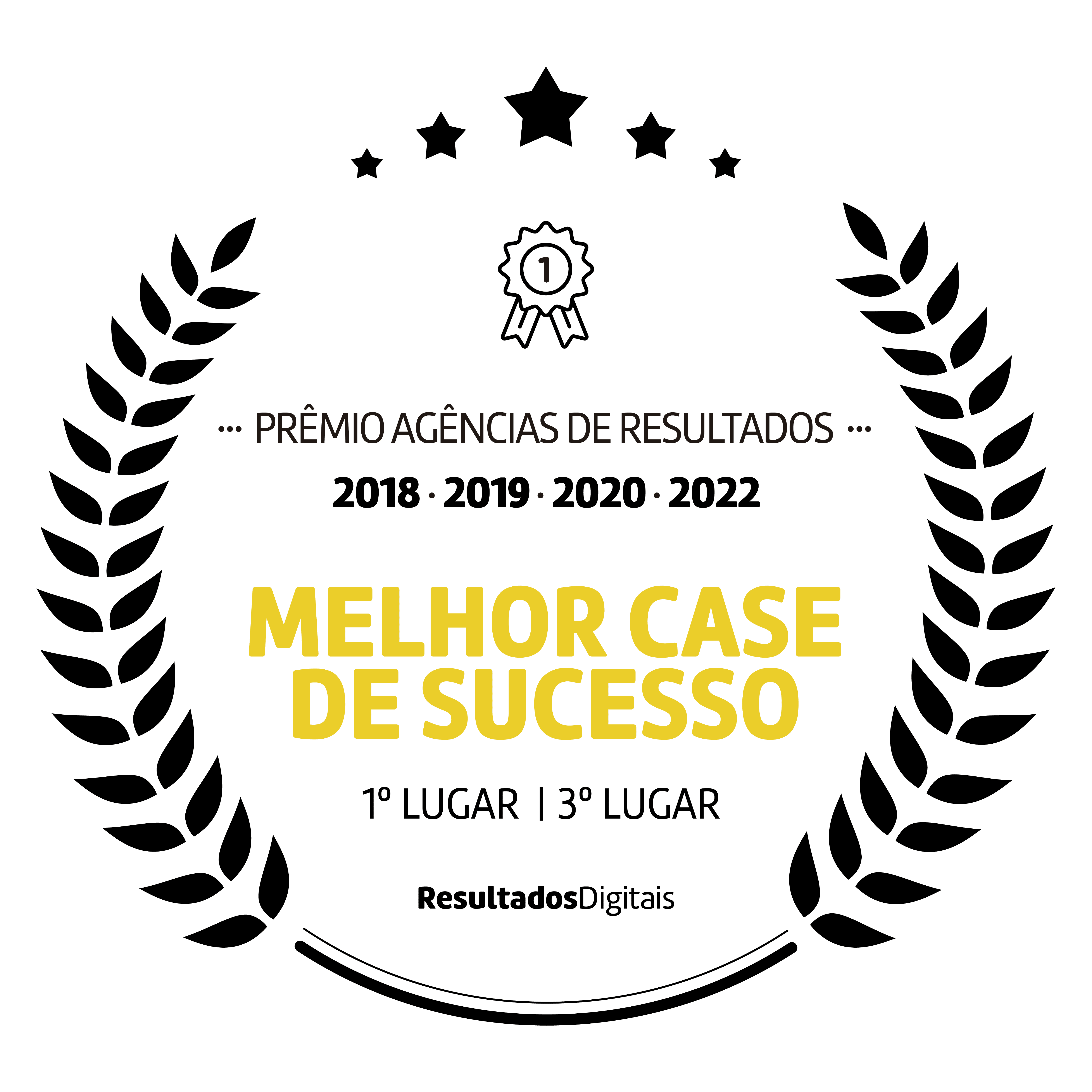 Selo de Melhor Case de Sucesso RD Station