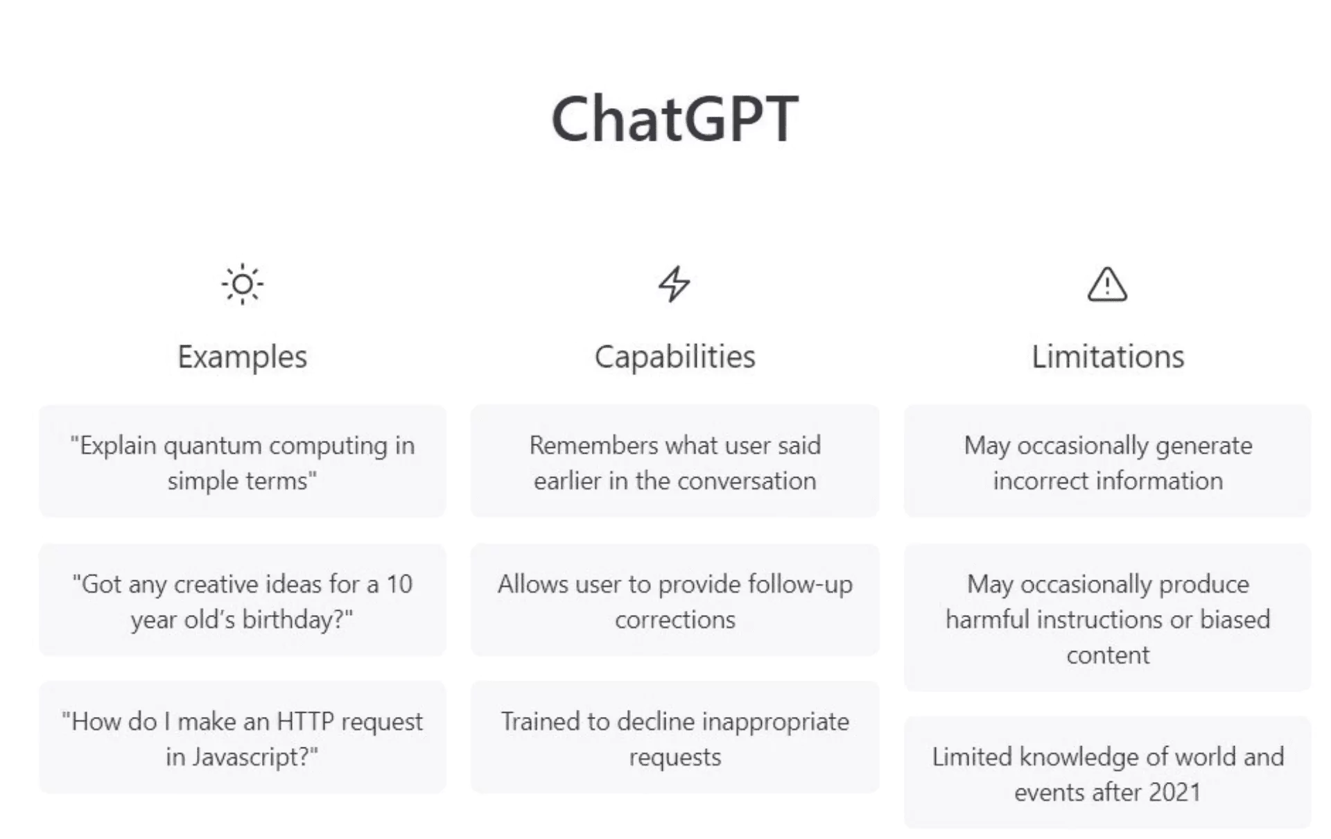 Como descobrir se um texto foi feito pelo ChatGPT - 4 ferramentas
