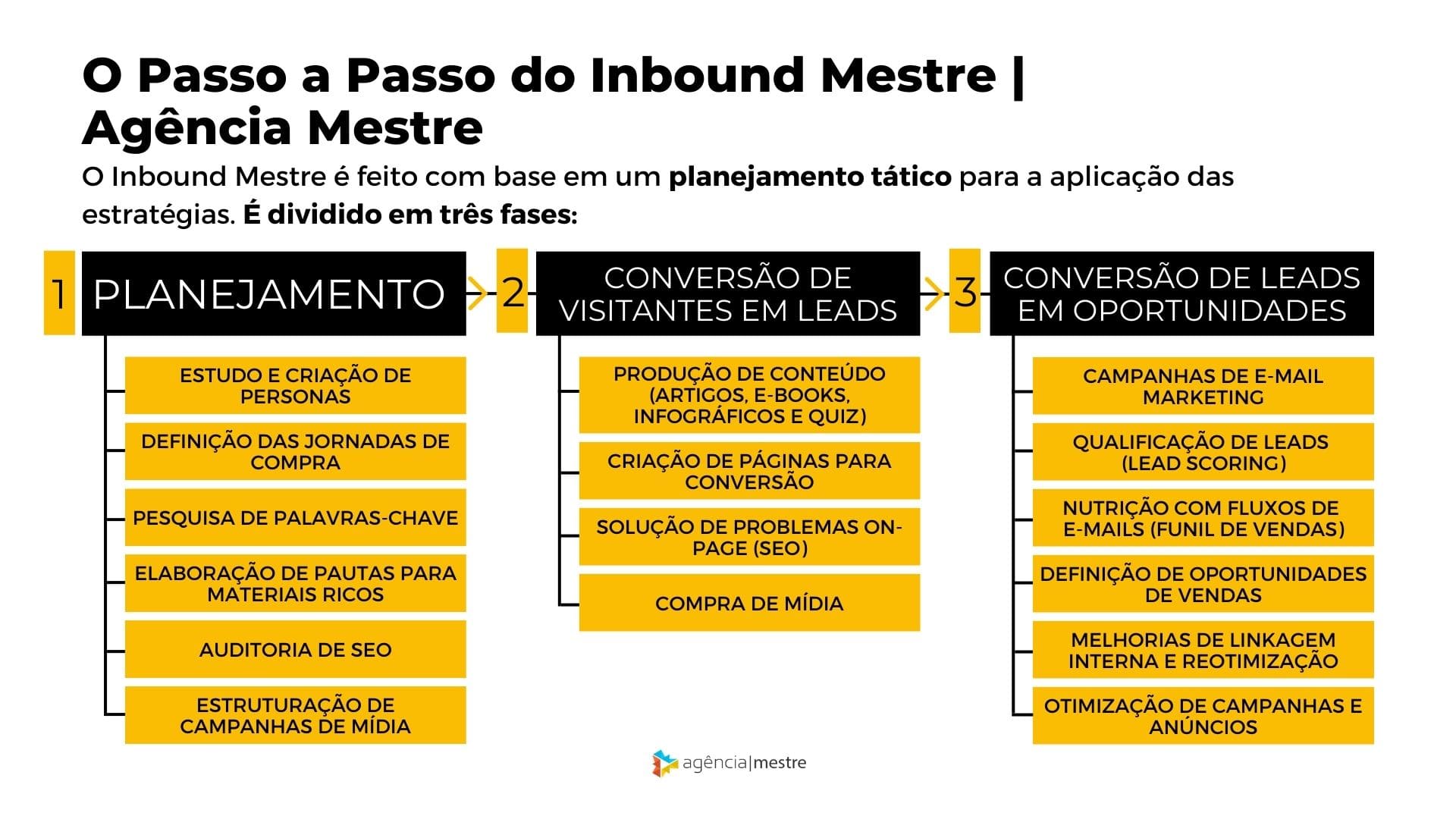 7 formas que a música de uma loja faz o cliente comprar mais