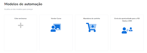 RD Station: Modelos de Automação de Marketing