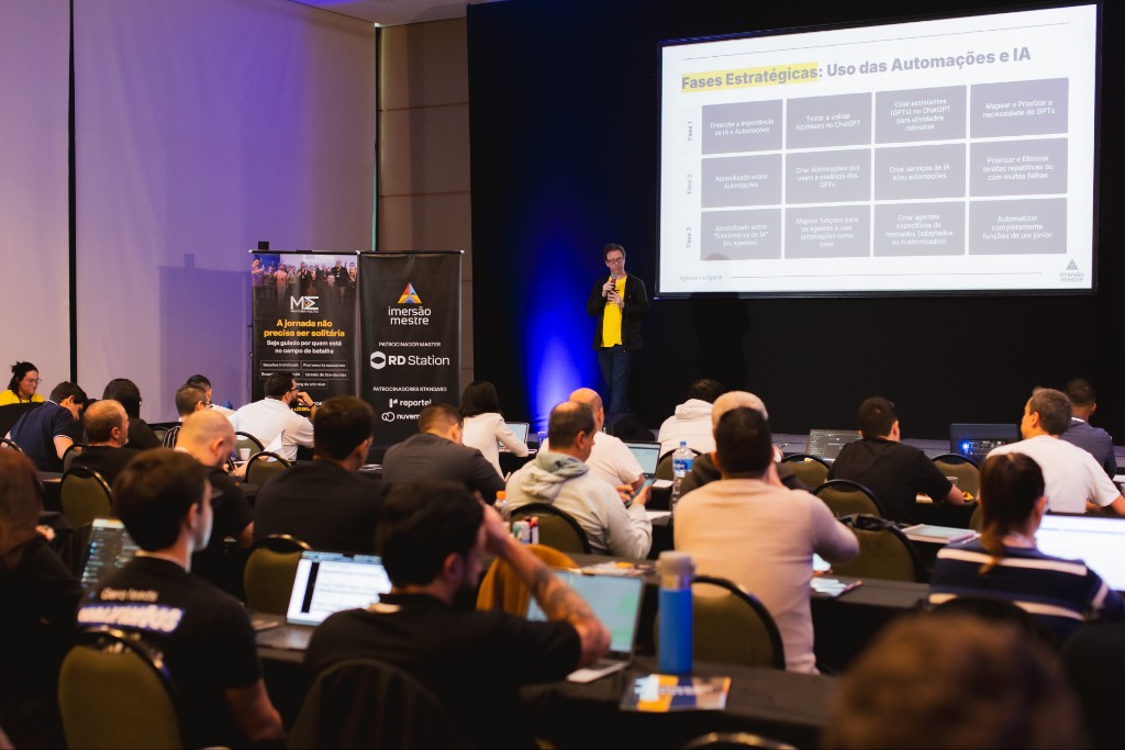 Quais são os principais temas abordados na Imersão Mestre