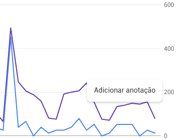 Google Search Console - Anotações - Clique com o Botão Direito