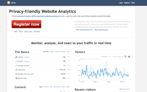 Alternativas Ao Google Analytics: Clicky