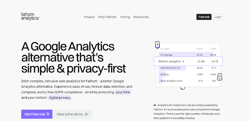 Alternativas Ao Google Analytics: Fathom Analytics
