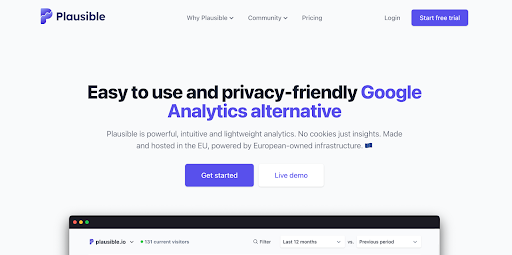 Alternativas Ao Google Analytics: Plausible Analytics