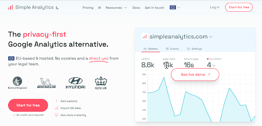 Alternativas Ao Google Analytics: Simple Analytics