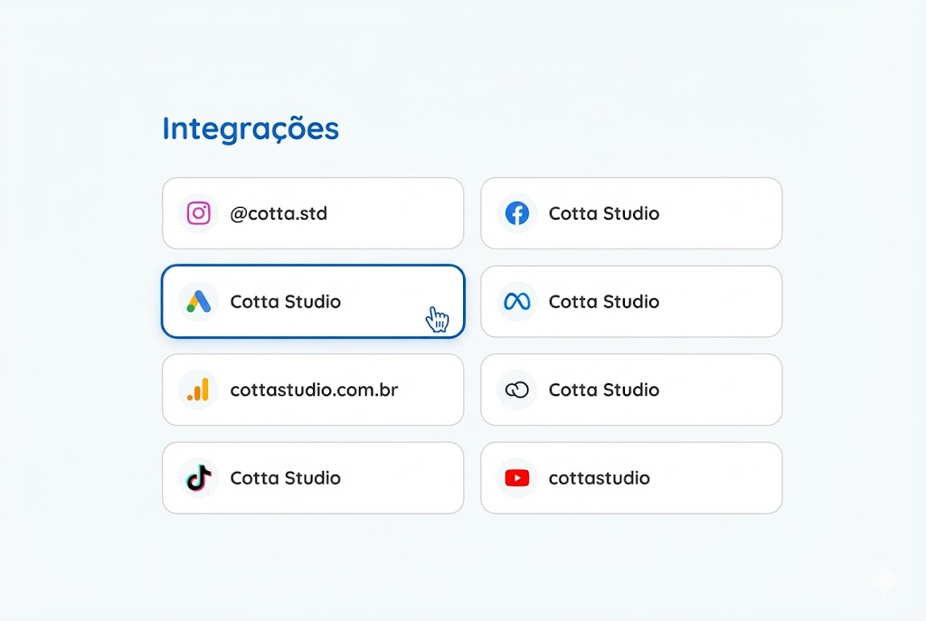 Ferramenta de Relatório e Análise de Dados: Integrações