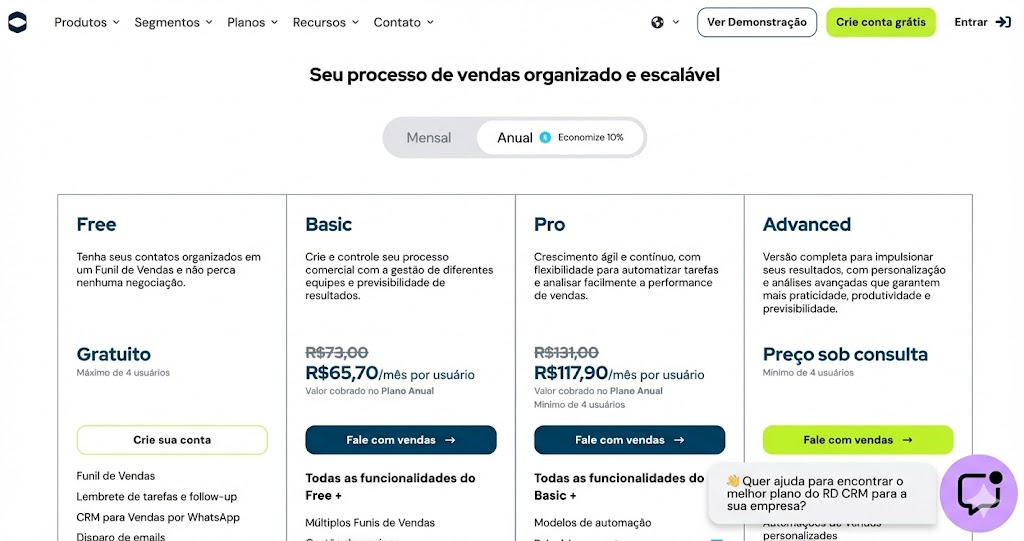 Como Escolher O Melhor CRM de Vendas: Escalabilidade de Usuários e Planos