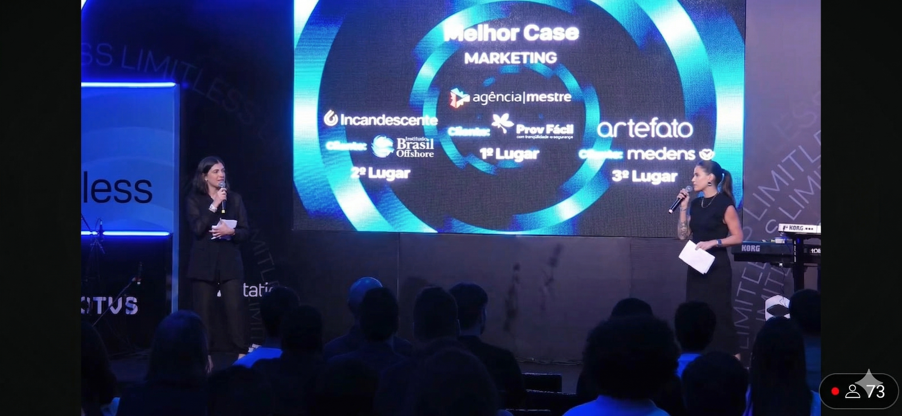 Agência Mestre + PrevFácil: Parceria Rendeu o Melhor Case de Marketing de 2025