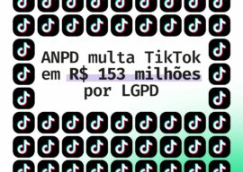 TikTok Multa LGPD